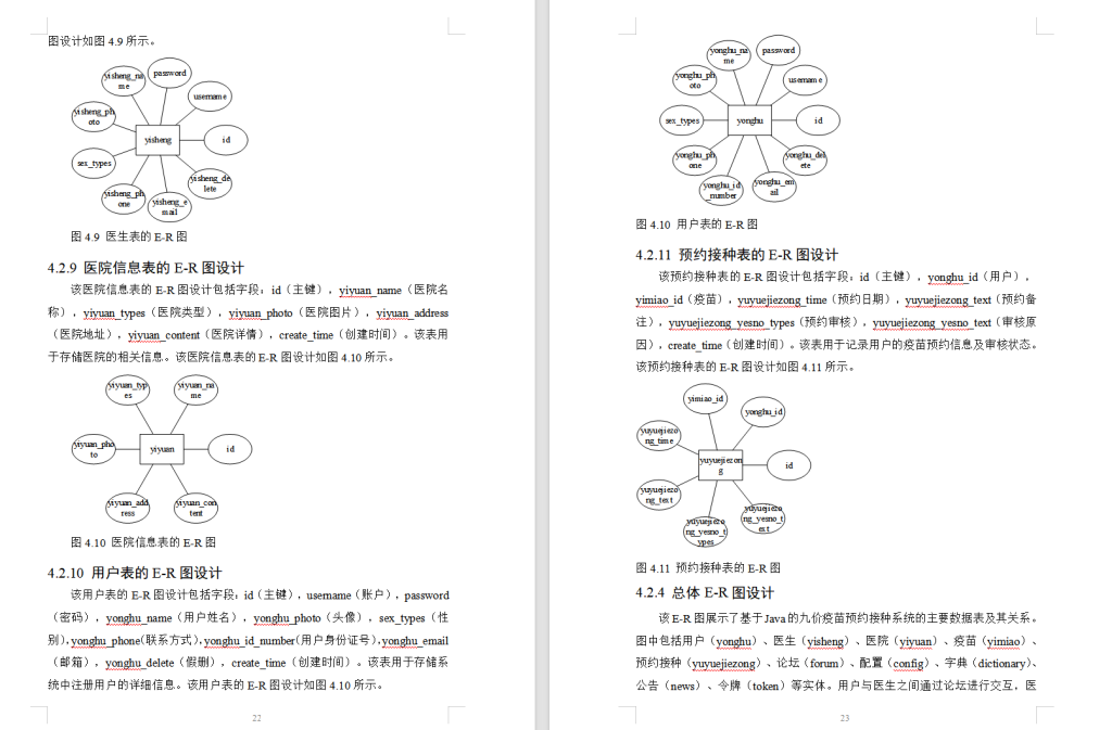 图片[4]-640基于java 九价疫苗预约接种系统【论文+JAVA程序】-锤锤工作室