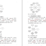 640基于java 九价疫苗预约接种系统【论文+JAVA程序】-锤锤工作室