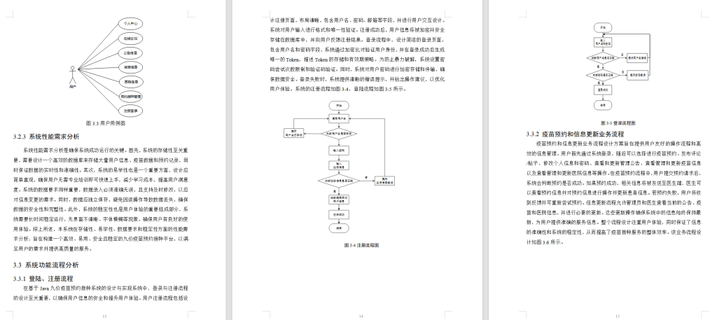 图片[6]-640基于java 九价疫苗预约接种系统【论文+JAVA程序】-锤锤工作室