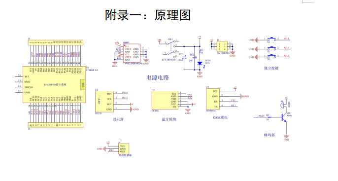 图片[4]-644基于单片机的老旧社区鼠害监测及统计系统【论文+实物设计资料】-锤锤工作室