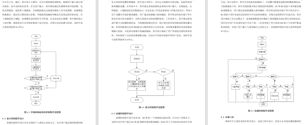 图片[6]-646基于Zigbee的的黄瓜种植黄瓜监测系统设计与实现【论文+实物设计资料】-锤锤工作室