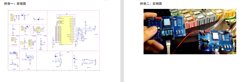 图片[3]-646基于Zigbee的的黄瓜种植黄瓜监测系统设计与实现【论文+实物设计资料】-锤锤工作室