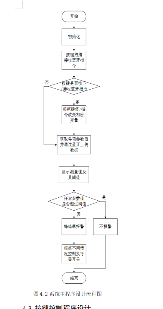 图片[5]-646-1统计视角下校园网络诈骗预测与防范【论文】-锤锤工作室