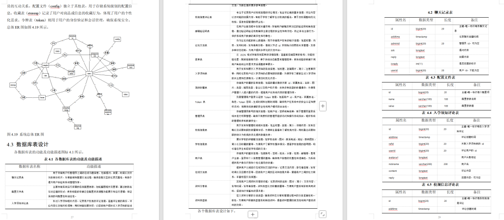 图片[8]-648基于java的XAIU校园互助论坛系统的设计与实现【论文+JAVA程序】-锤锤工作室
