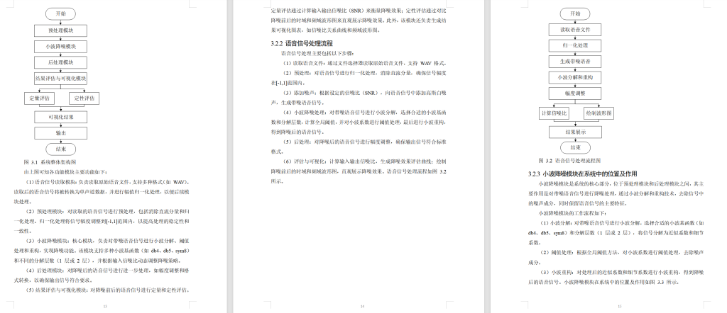 图片[9]-649基于小波变换的语音降噪处理【论文+MATLAB代码】-锤锤工作室