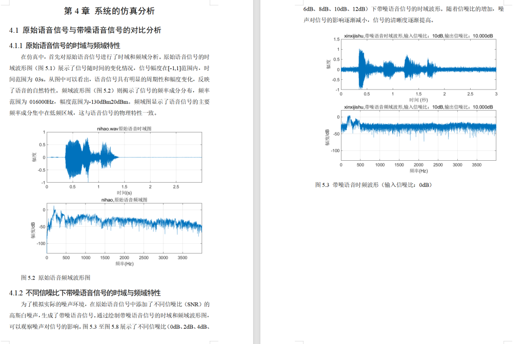 图片[8]-649基于小波变换的语音降噪处理【论文+MATLAB代码】-锤锤工作室