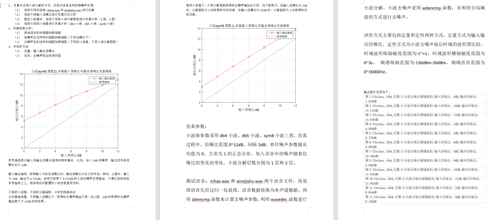 图片[2]-649基于小波变换的语音降噪处理【论文+MATLAB代码】-锤锤工作室