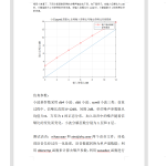 649基于小波变换的语音降噪处理【论文+MATLAB代码】-锤锤工作室