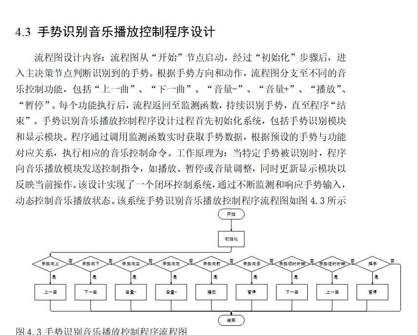图片[5]-651-1基于单片机的多感官音乐盒【方案二】【论文+实物设计资料】-锤锤工作室