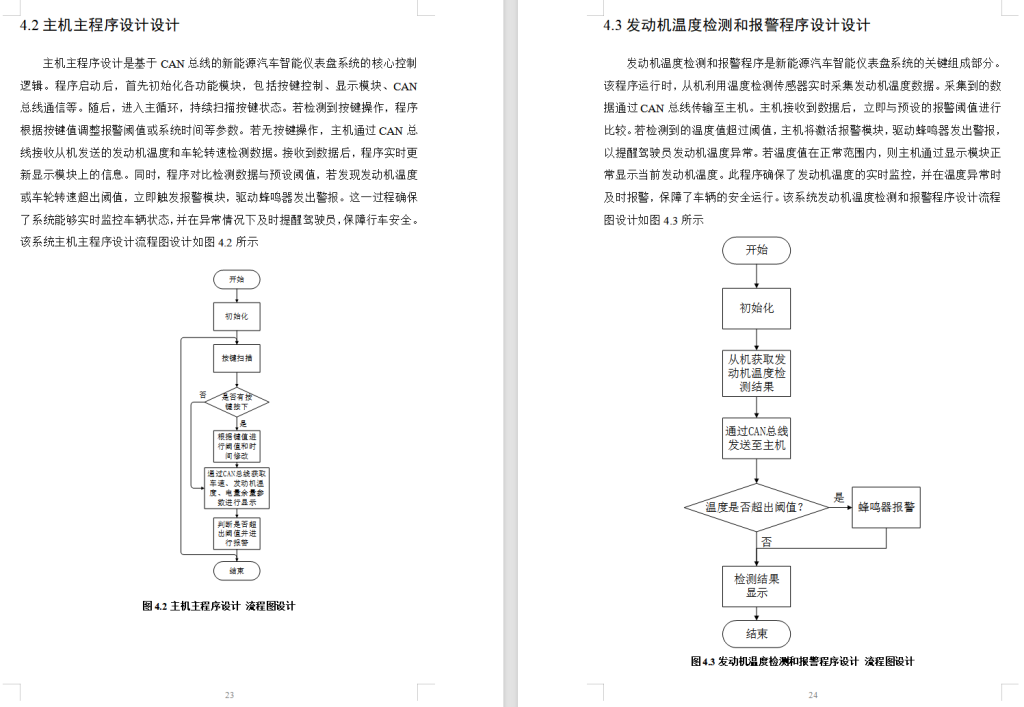图片[8]-654基于CAN总线的新能源汽车智能仪表盘设计（方案二）-锤锤工作室