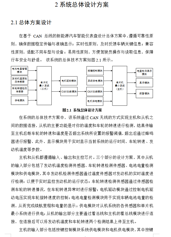 图片[11]-654基于CAN总线的新能源汽车智能仪表盘设计（方案二）-锤锤工作室