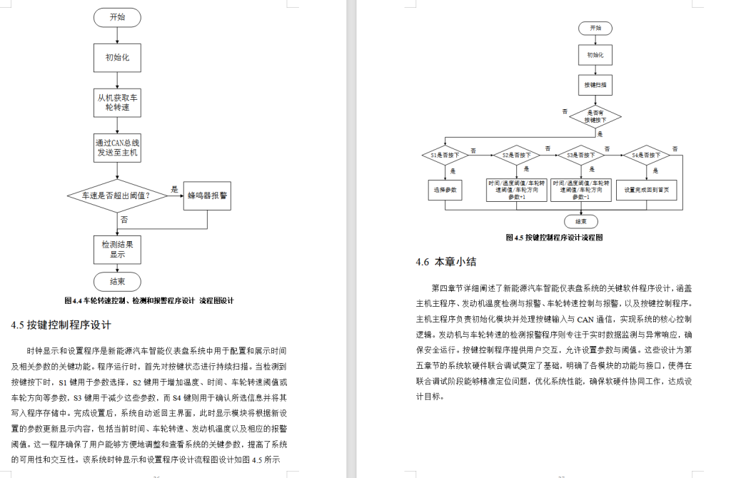 图片[7]-654基于CAN总线的新能源汽车智能仪表盘设计（方案二）-锤锤工作室