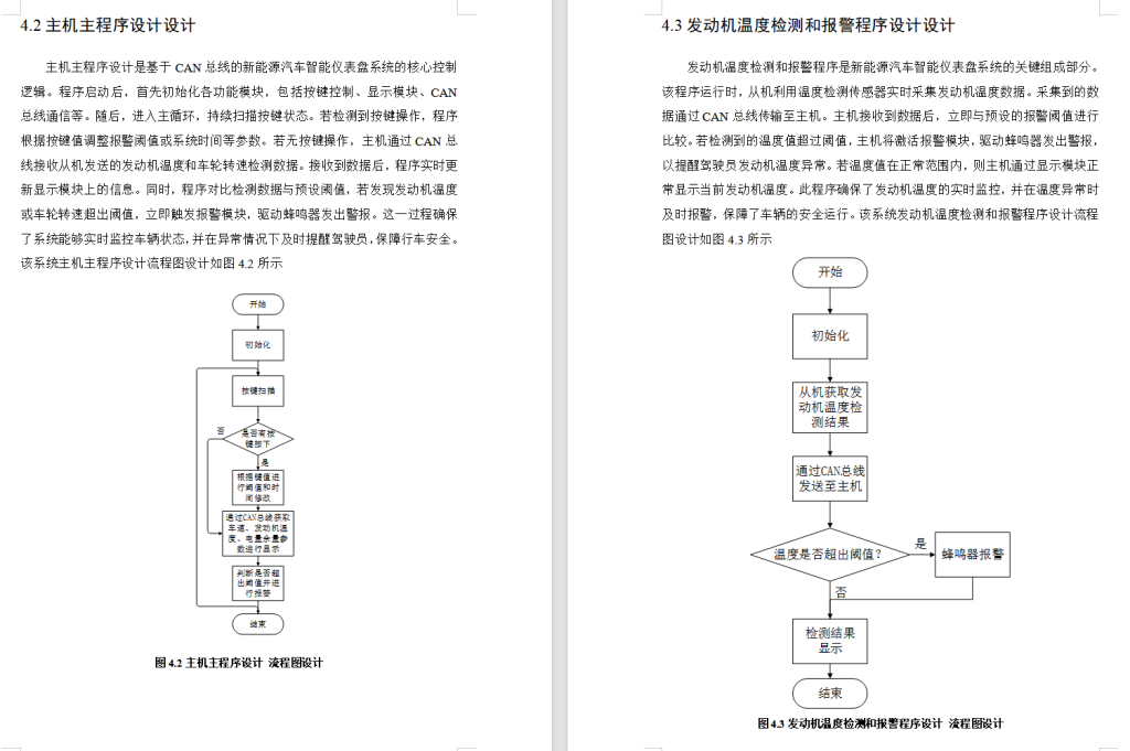 图片[8]-654基于CAN总线的新能源汽车智能仪表盘设计（方案一）【论文+实物设计资料】-锤锤工作室