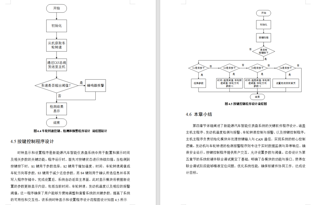 图片[9]-654基于CAN总线的新能源汽车智能仪表盘设计（方案一）【论文+实物设计资料】-锤锤工作室