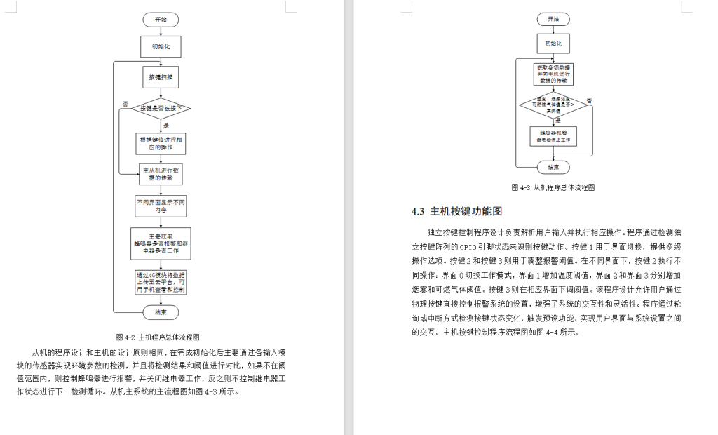 图片[10]-655基于单片机的智能居家安全报警系统设计【论文+实物设计资料】-锤锤工作室