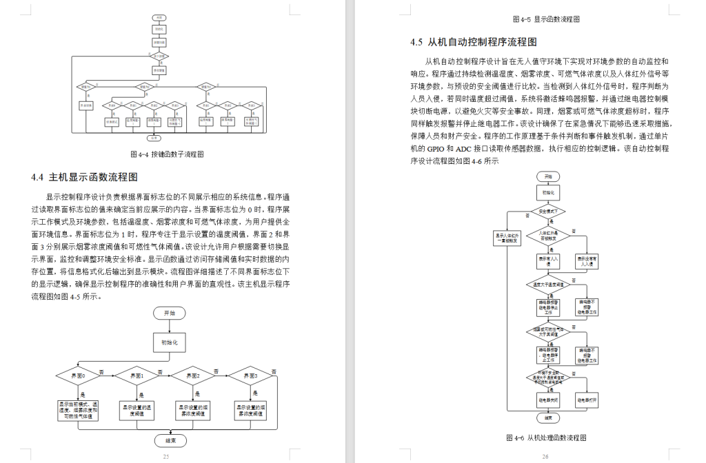 图片[11]-655基于单片机的智能居家安全报警系统设计【论文+实物设计资料】-锤锤工作室