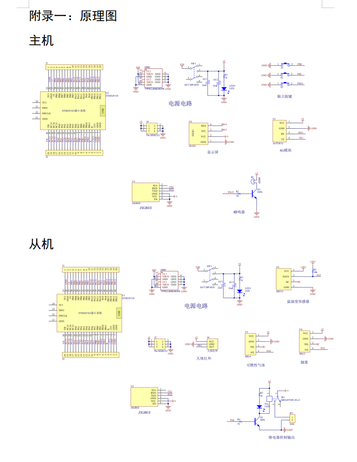 图片[13]-655基于单片机的智能居家安全报警系统设计【论文+实物设计资料】-锤锤工作室