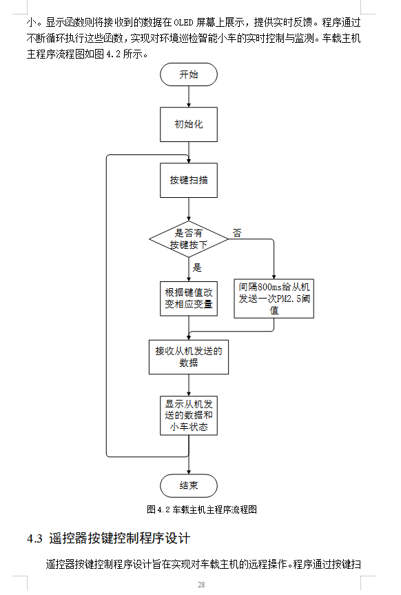 图片[9]-657基于单片机的环境巡检智能小车的设计与制作【论文+实物设计资料】-锤锤工作室