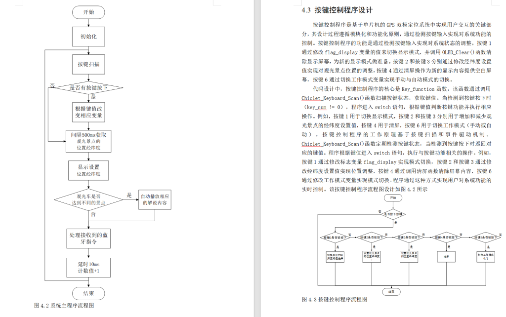 图片[9]-659基于单片机的gps双模定位系统设计【论文+实物设计资料】-锤锤工作室