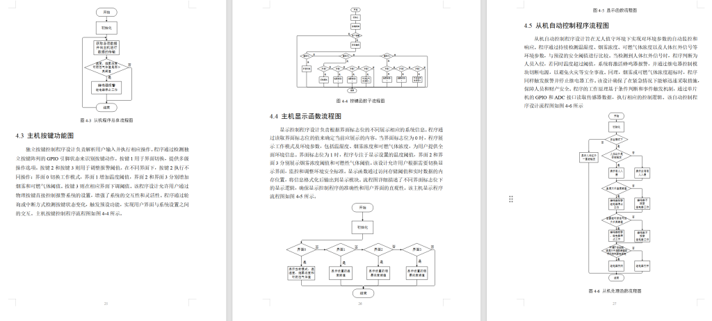 图片[9]-660基于STM32的仓库监测系统的设计与实现【论文+实物设计资料】-锤锤工作室