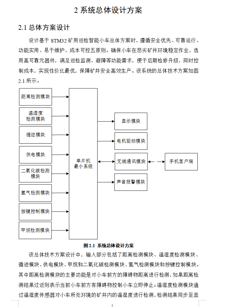 图片[5]-661基于STM32矿用巡检智能小车的设计【论文+实物设计资料】-锤锤工作室