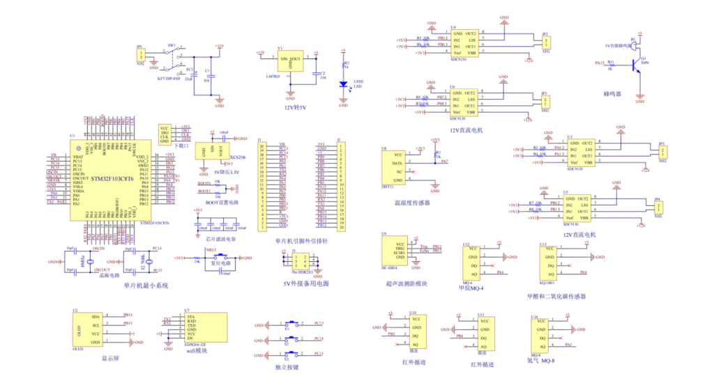 图片[12]-661基于STM32矿用巡检智能小车的设计【论文+实物设计资料】-锤锤工作室
