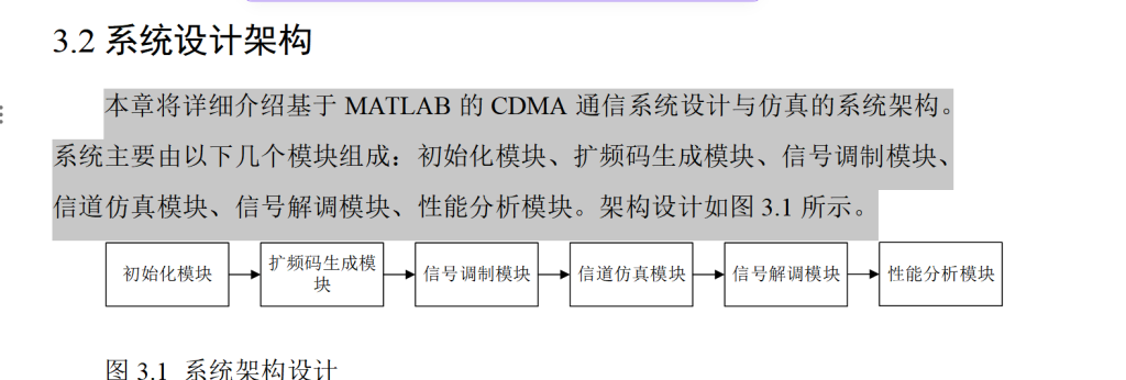图片[8]-663【基于MATLAB的CDMA通信系统设计与仿真】【论文+MATLAB代码】-锤锤工作室