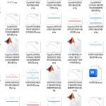 663【基于MATLAB的CDMA通信系统设计与仿真】【论文+MATLAB代码】-锤锤工作室
