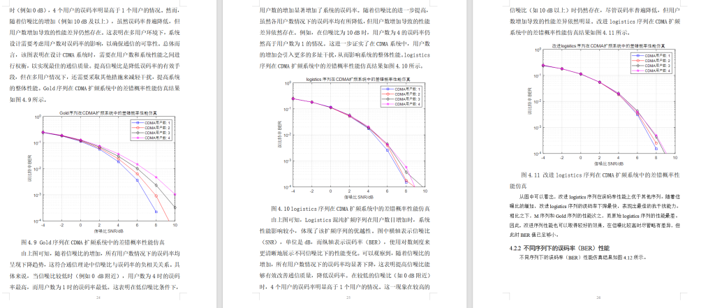 图片[5]-663【基于MATLAB的CDMA通信系统设计与仿真】【论文+MATLAB代码】-锤锤工作室