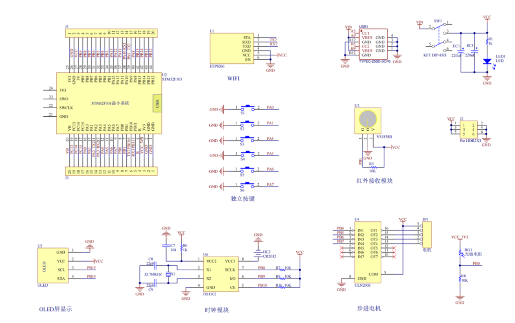 图片[5]-665基于STM32的全屋组网智能家居设计【论文+实物设计资料】-锤锤工作室
