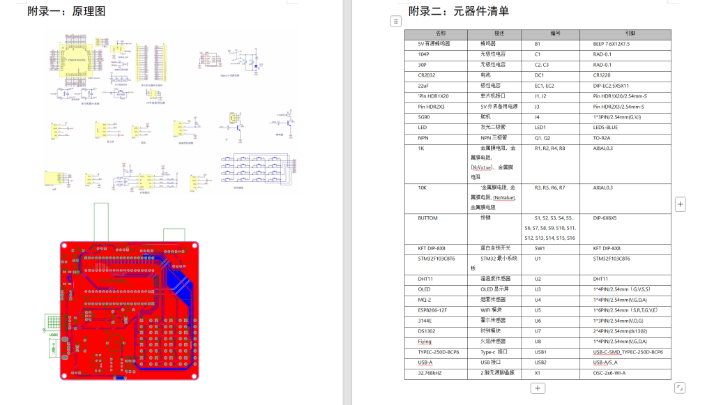 图片[16]-666 基于阿里云物联网平台多功能家庭环境监测与智能控制系统【论文+实物设计资料】-锤锤工作室