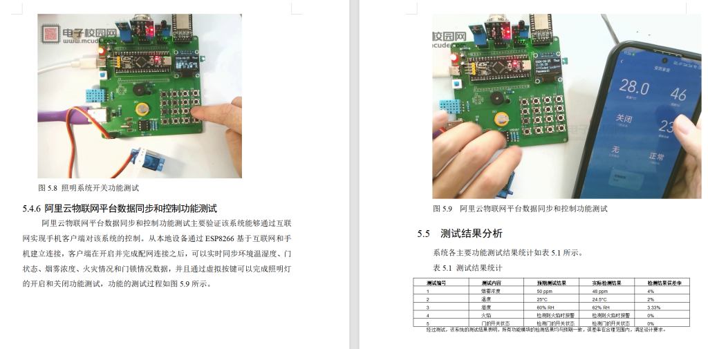 图片[15]-666 基于阿里云物联网平台多功能家庭环境监测与智能控制系统【论文+实物设计资料】-锤锤工作室
