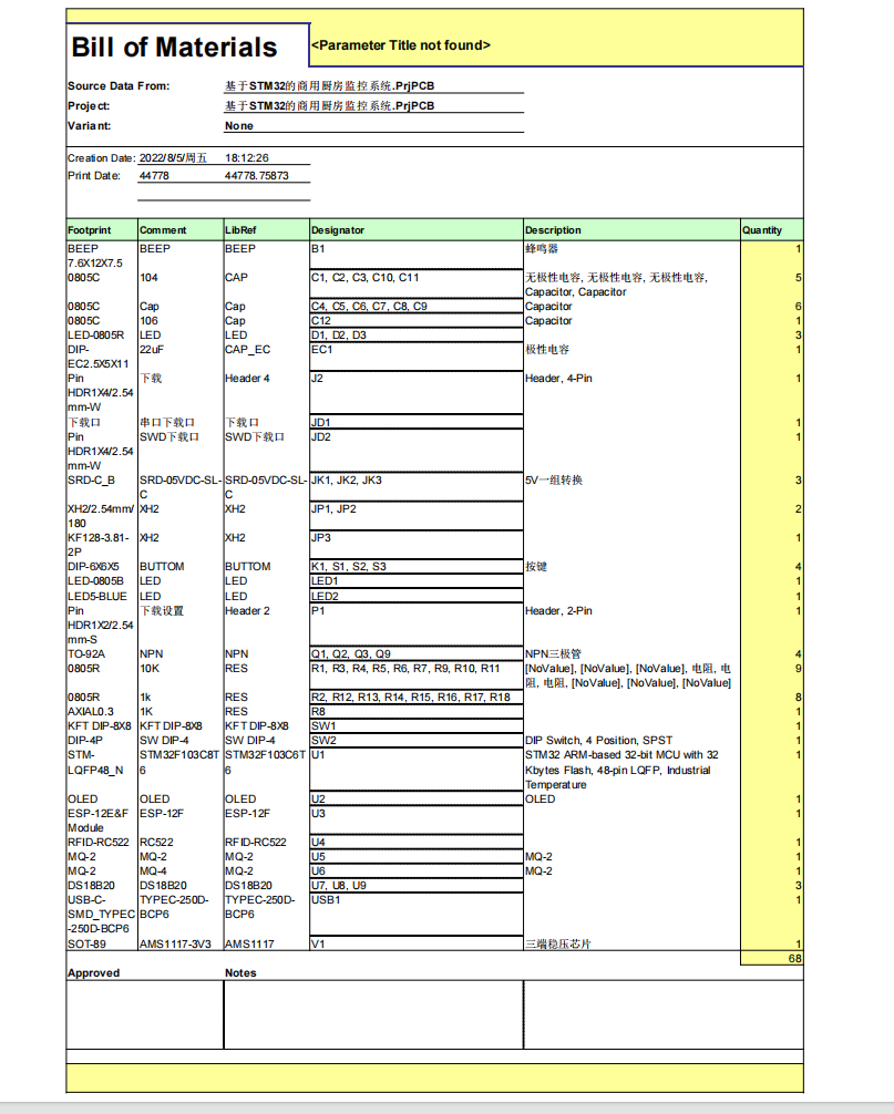 图片[15]-668智能厨房安全监控系统设计【论文+实物设计资料】-锤锤工作室