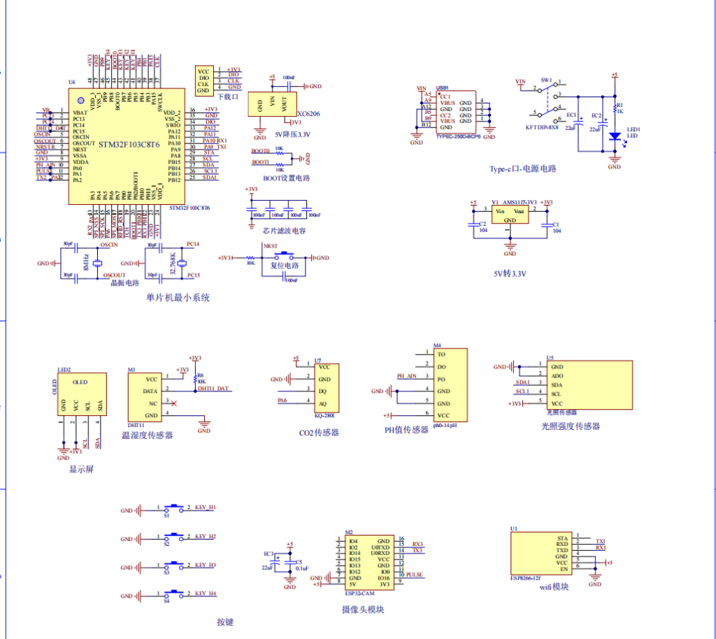 图片[3]-669基于物联网的智慧茶园生态环境监测系统设计【论文+实物设计资料】-锤锤工作室