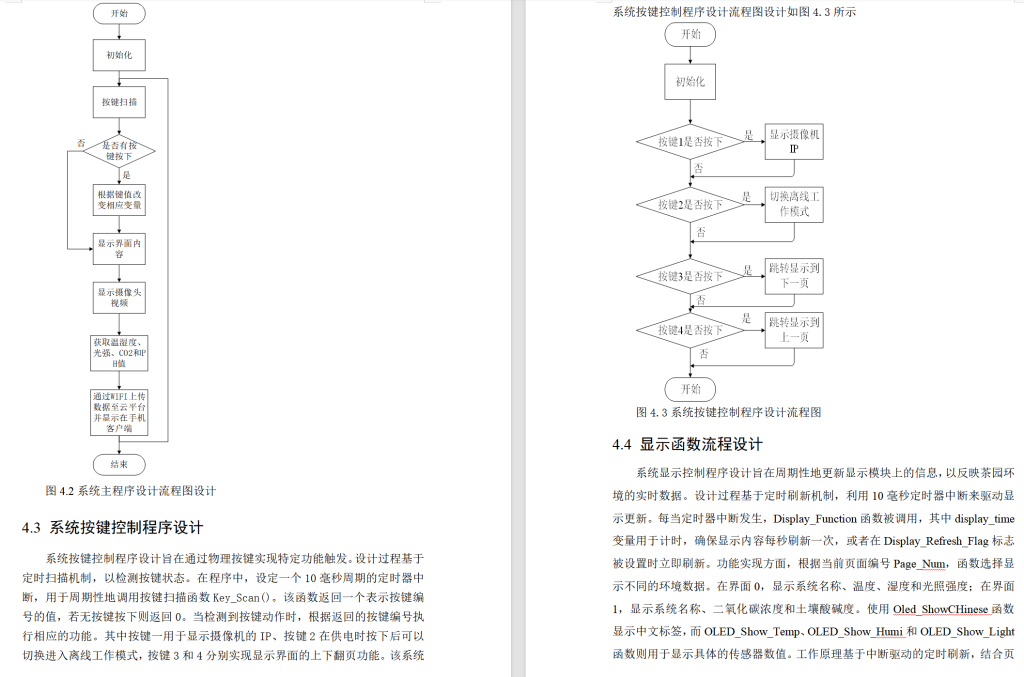 图片[12]-669基于物联网的智慧茶园生态环境监测系统设计【论文+实物设计资料】-锤锤工作室