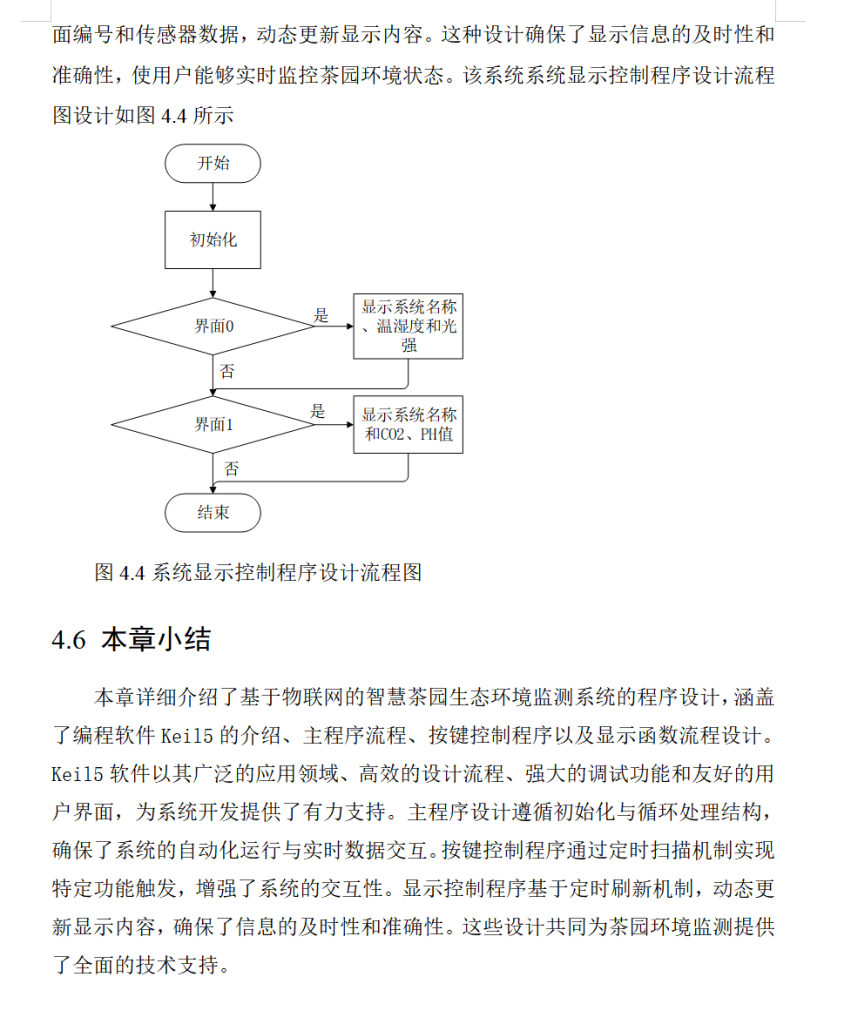 图片[13]-669基于物联网的智慧茶园生态环境监测系统设计【论文+实物设计资料】-锤锤工作室