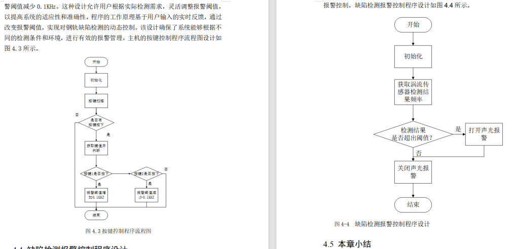 图片[10]-671钢轨断轨在线检测系统设计【论文+仿真设计资料】-锤锤工作室