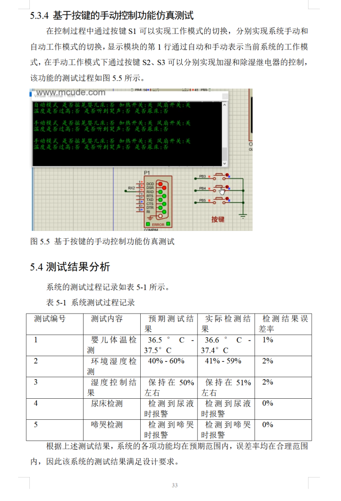图片[7]-672基于嵌入式系统的婴儿房湿度自动调节系统的设计【论文+实物设计资料】-锤锤工作室