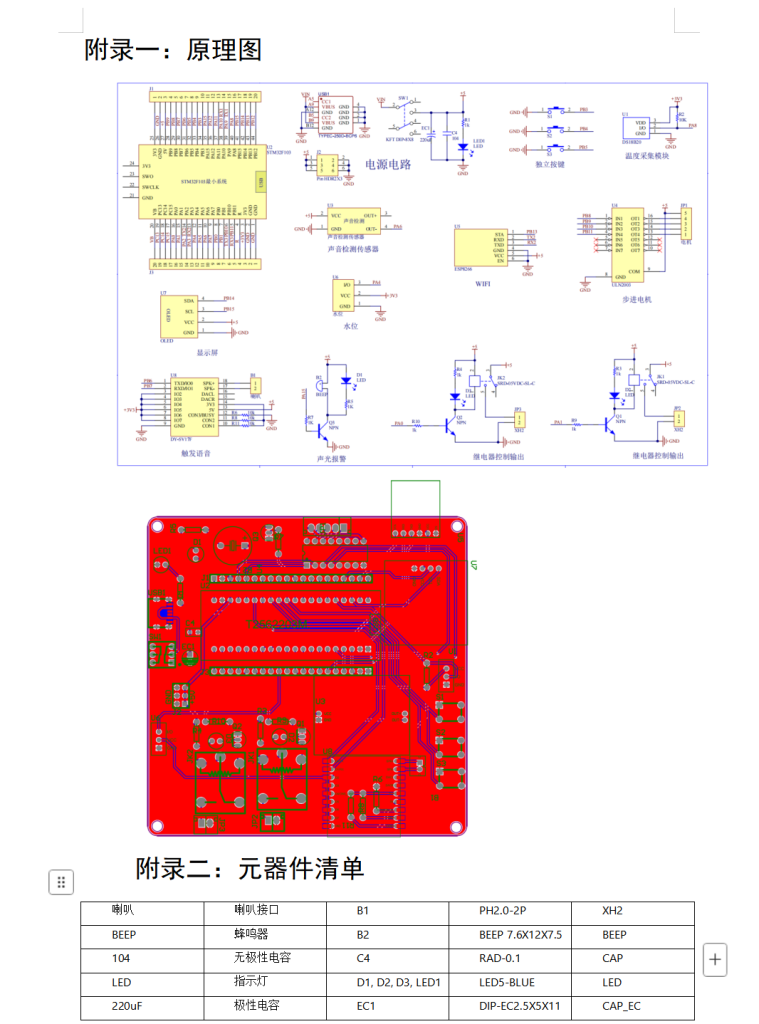 图片[8]-672基于嵌入式系统的婴儿房湿度自动调节系统的设计【论文+实物设计资料】-锤锤工作室