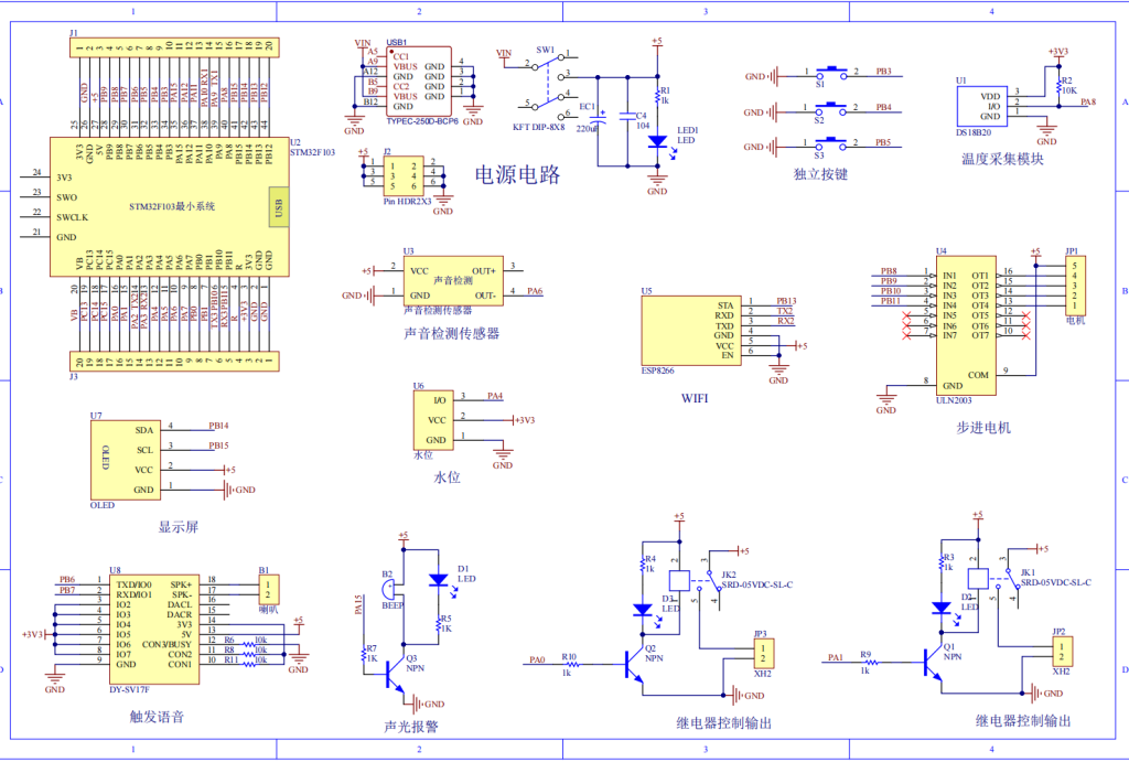 图片[11]-672基于嵌入式系统的婴儿房湿度自动调节系统的设计【论文+实物设计资料】-锤锤工作室