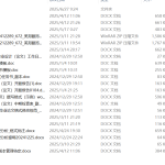 672美邦服饰营运资金管理分析【论文】-锤锤工作室