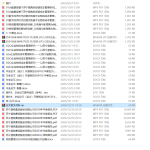 673O2O企业物流成本管理研究——以苏宁易购为例【论文】-锤锤工作室