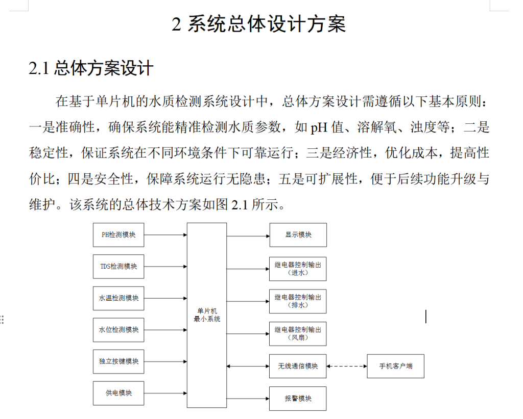 图片[8]-673基于单片机的水质检测系统设计【论文+实物设计资料】-锤锤工作室
