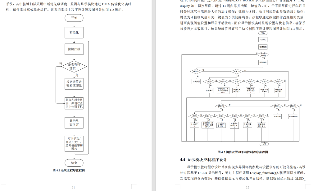 图片[11]-675基于单片机的化工企业有毒气体检测系统设计（方案二）【论文+实物设计资料】-锤锤工作室