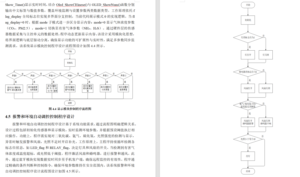图片[12]-675基于单片机的化工企业有毒气体检测系统设计（方案二）【论文+实物设计资料】-锤锤工作室