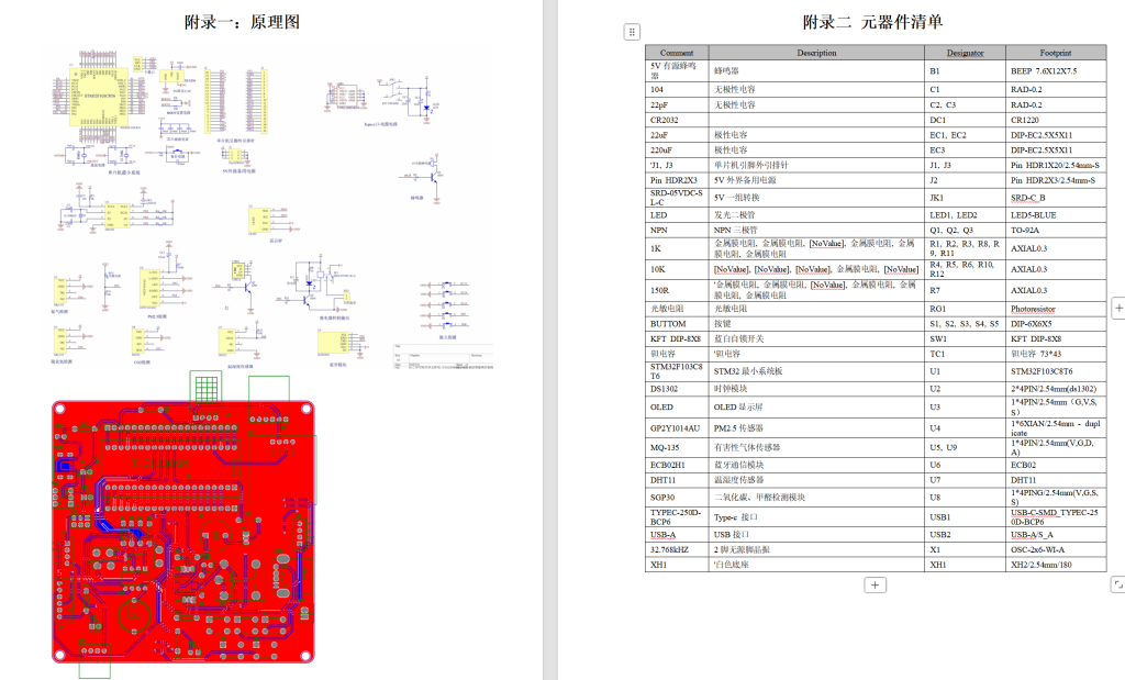 图片[14]-675基于单片机的化工企业有毒气体检测系统设计（方案二）【论文+实物设计资料】-锤锤工作室