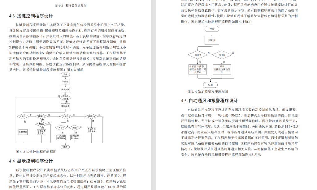 图片[14]-675基于单片机的化工企业有毒气体检测系统设计（方案一）【论文+实物设计资料】-锤锤工作室