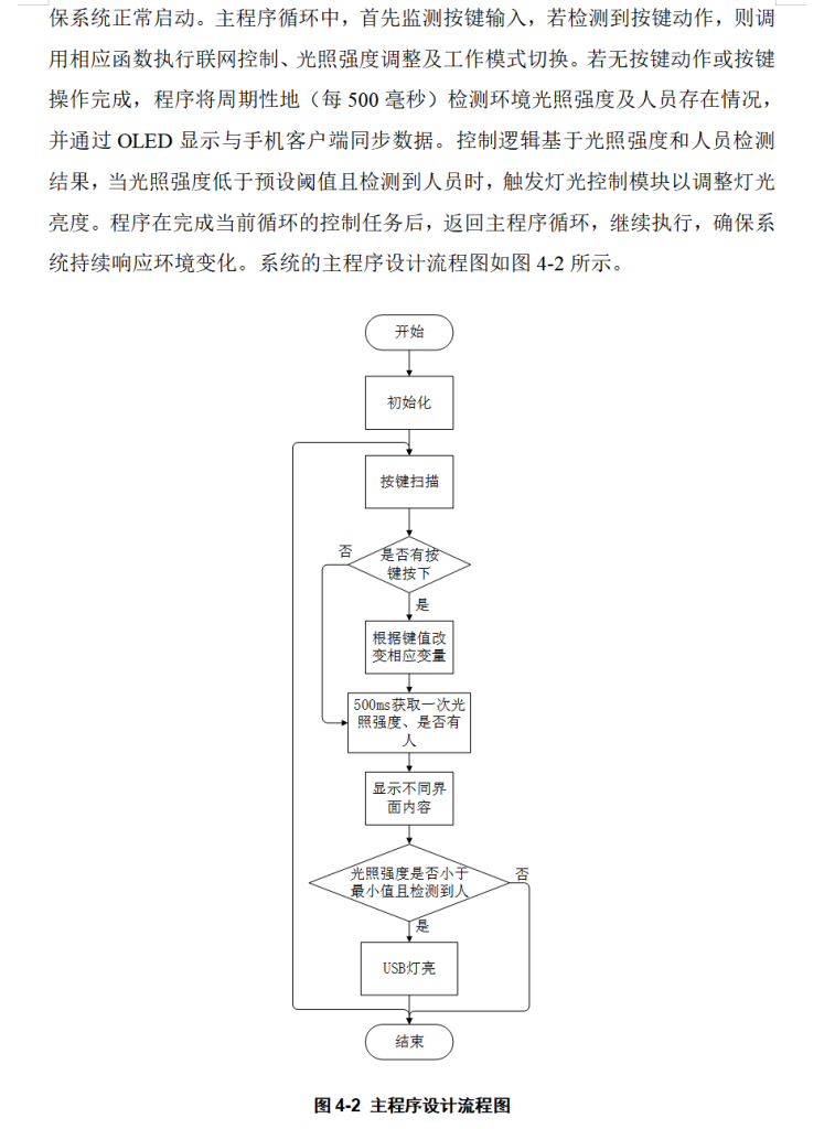 图片[13]-676基于单片机的教室智能灯控制系统设计【论文+实物设计资料】-锤锤工作室