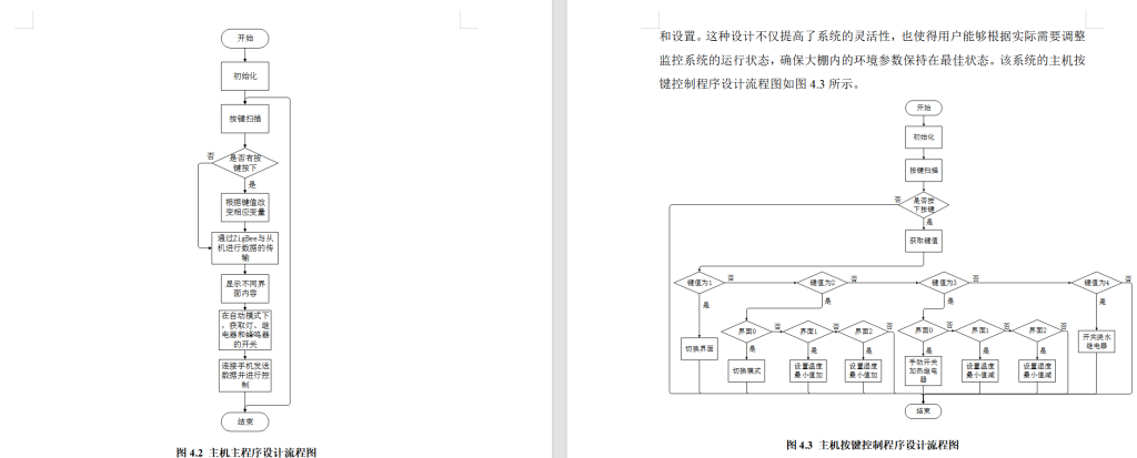 图片[16]-677基于单片机控制的智能农业控制系统设计【论文+实物设计资料】-锤锤工作室