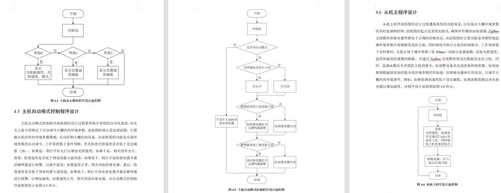 图片[17]-677基于单片机控制的智能农业控制系统设计【论文+实物设计资料】-锤锤工作室